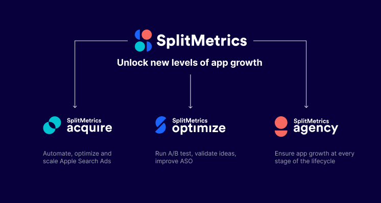 Stickman Hook iOS App: Stats & Benchmarks • SplitMetrics