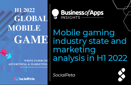 Over Half of 2022 Gaming Revenue to Come From Hypercasual Game Apps