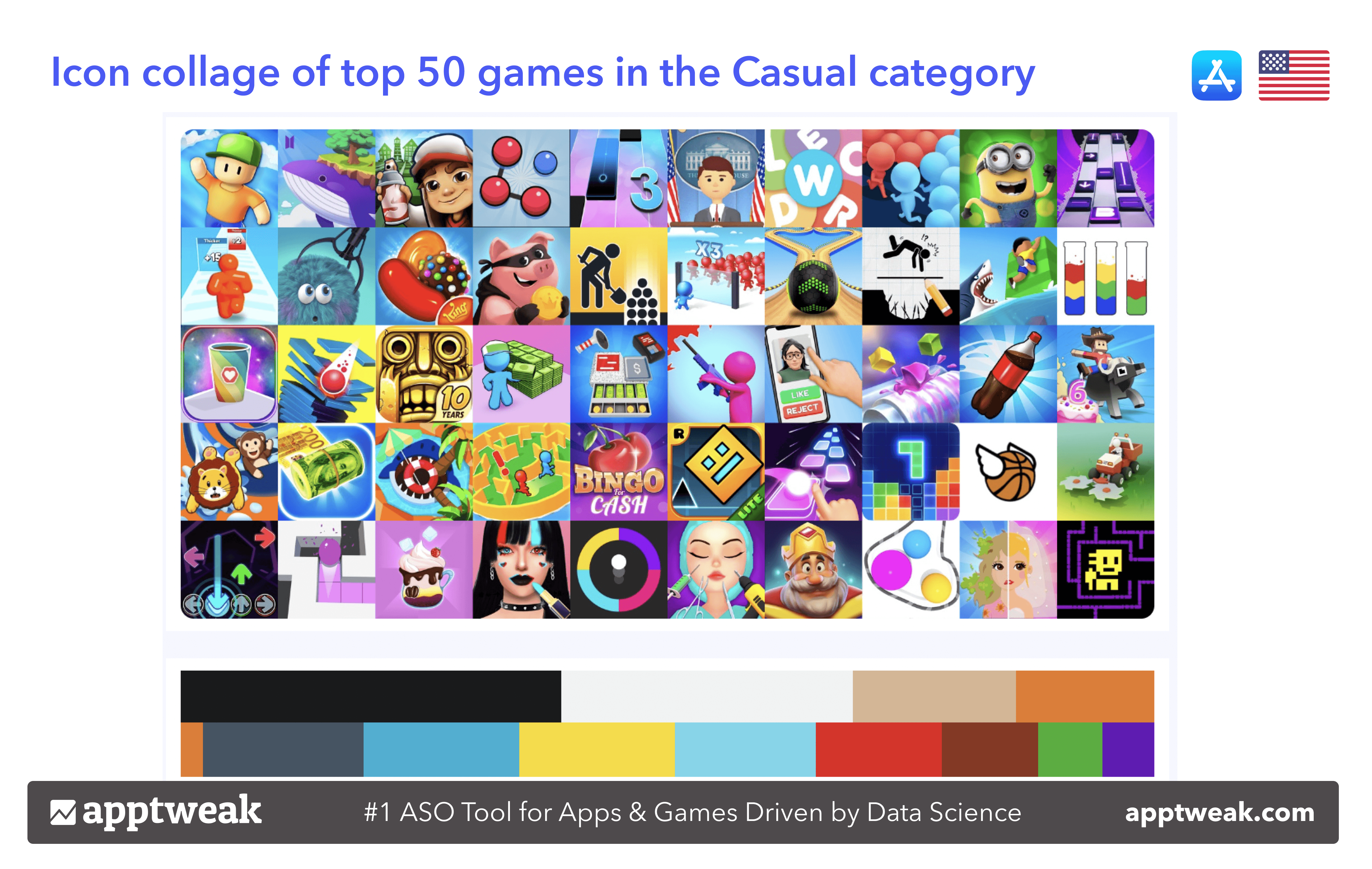 Mobile Games Icon Trends on the App Stores