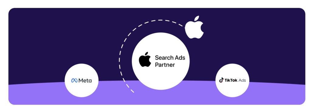
Apple Search ads tripled market share as ATT leads to falling app install budgets
