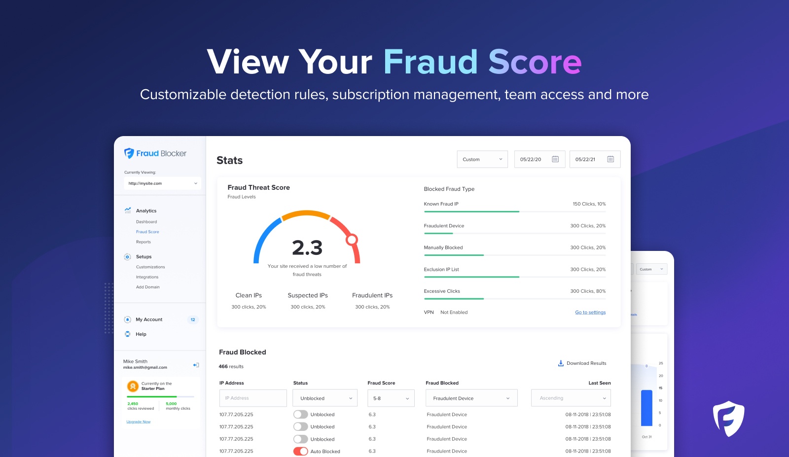 fraud_blocker_scoring