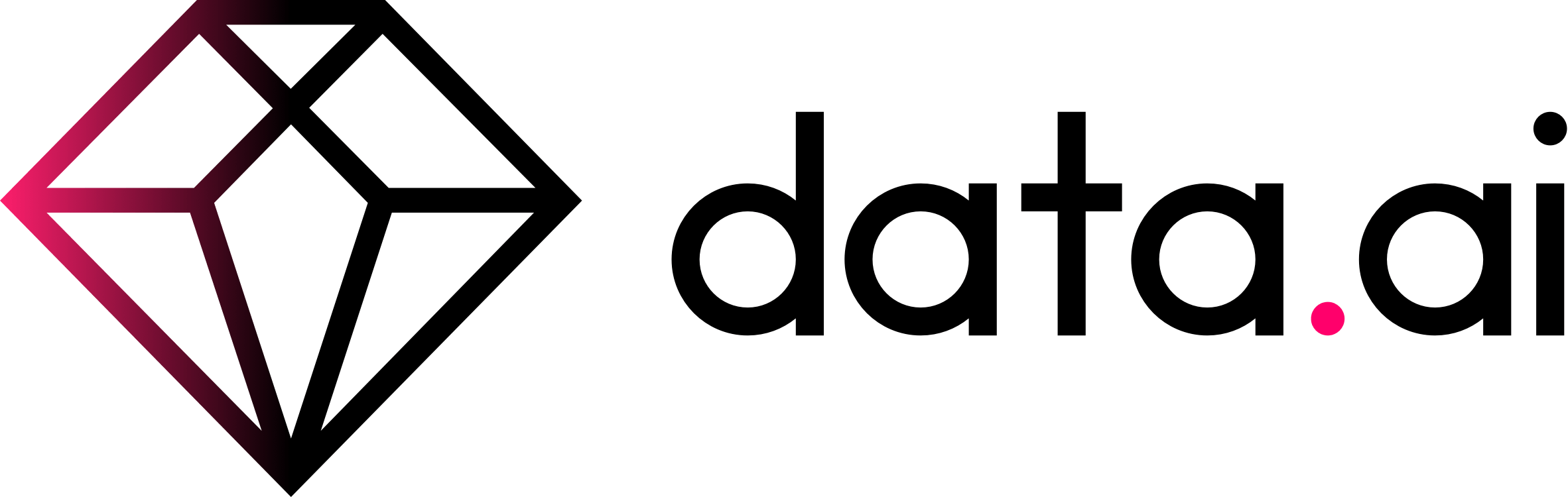 logo for DataRobot