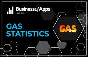 This Week in Apps - Out of Gas · ASO Tools and App Analytics by