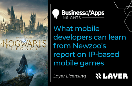 What mobile developers can learn from Newzoo's report on IP-based mobile  games - Business of Apps