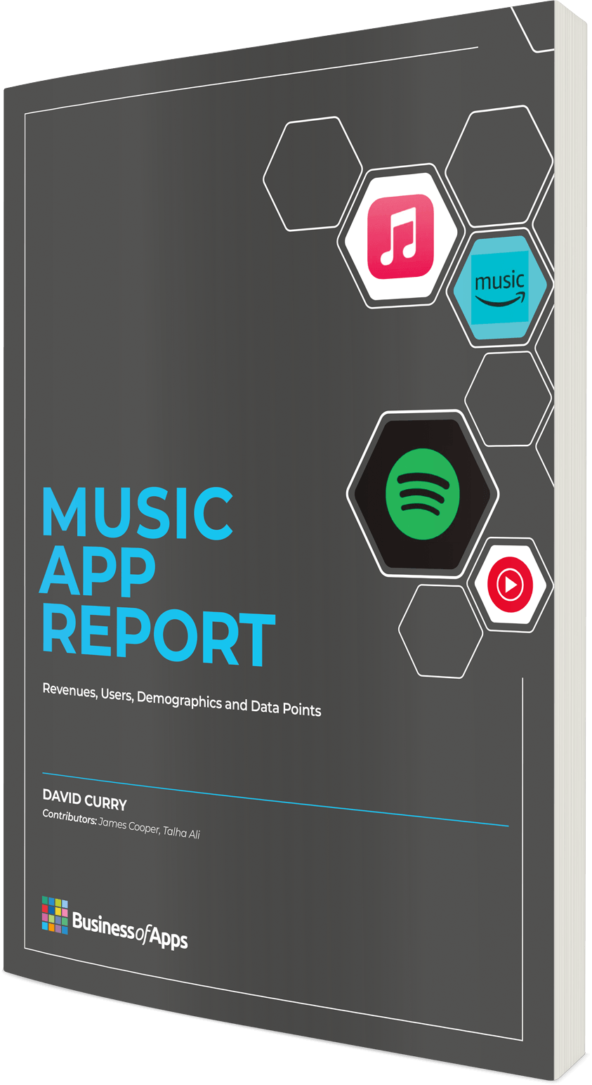Music App Report 2023 Revenues Market Share App Usage Music App Report 2023 Revenues Market Share App Usage