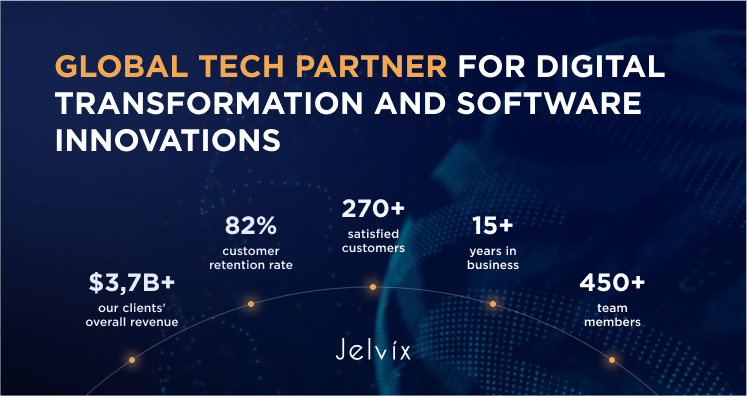 GLOBAL TECH PARTNER FOR DIGITAL TRANSFORMATION AND SOFTWARE INNOVATIONS