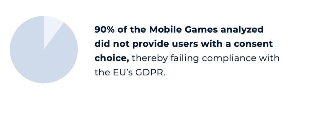 juegos móviles no cumplen con las normativas