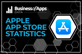 Roblox is Still There · ASO Tools and App Analytics by Appfigures