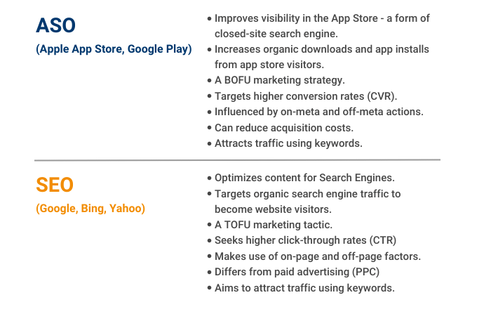 Google lowers Play Store fees to 15% on subscription apps, as low as 10% for media apps