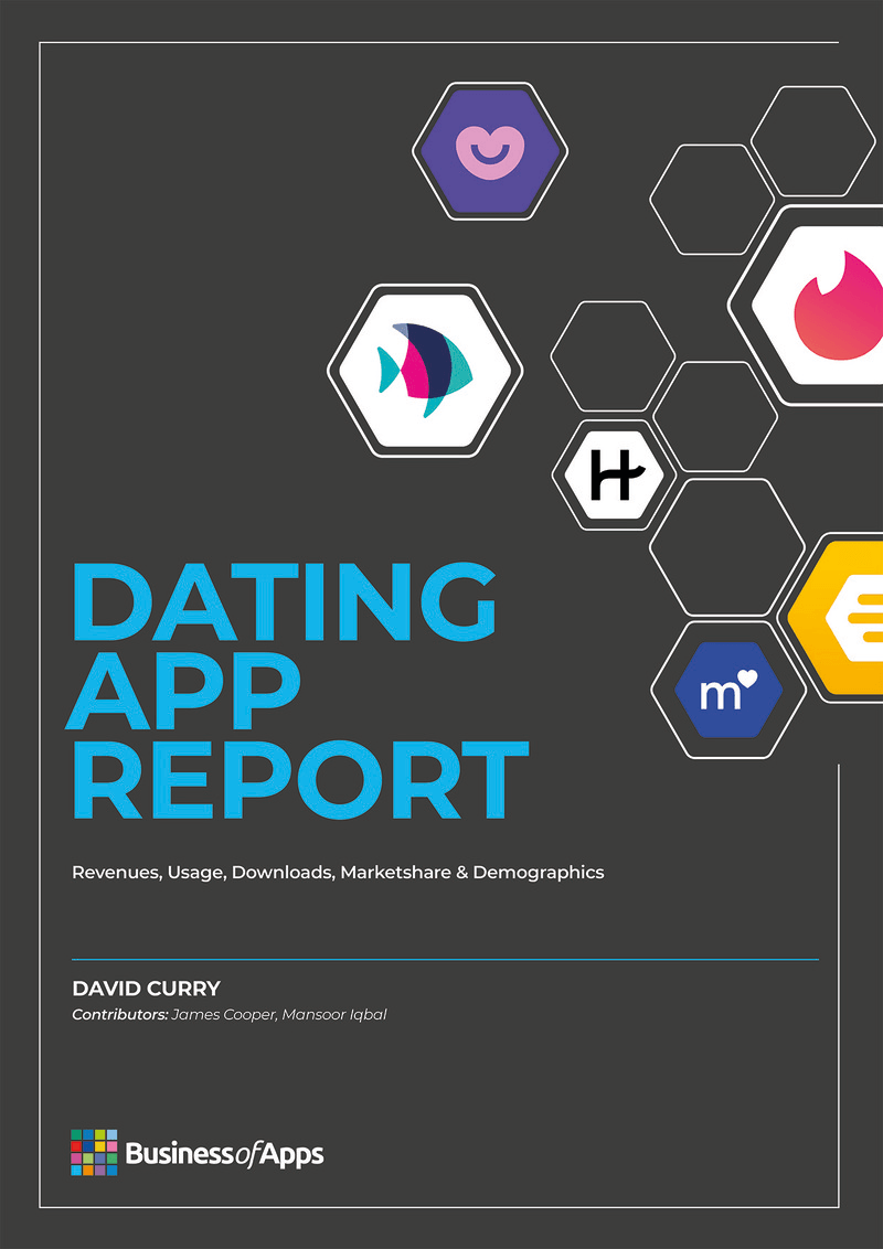 online dating market projections