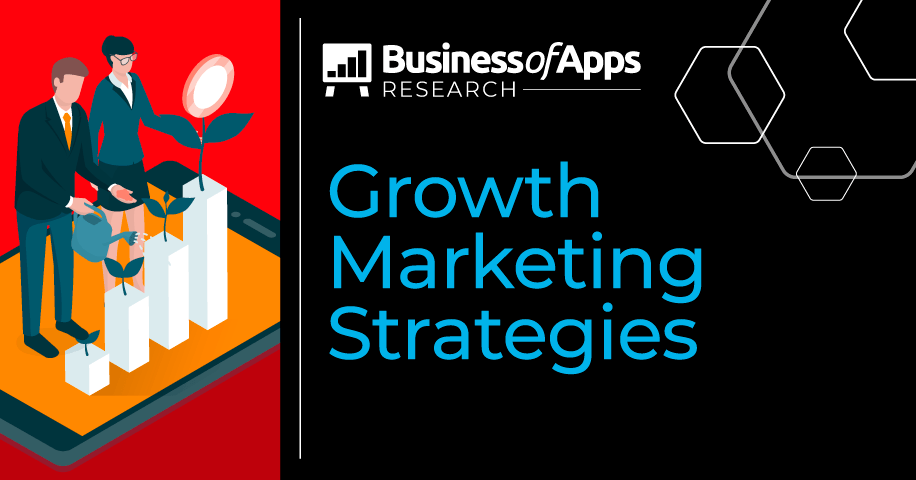 Marketing Strategies to Grow your  Store [Updated MAY 2023]