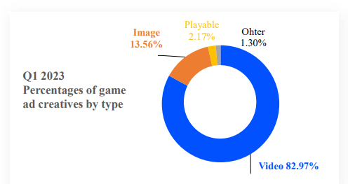 Top Korean Game Developer Releases More iOS and Android Games for Global  Audience