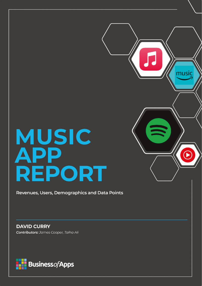 Music subscriber market shares Q2 2021
