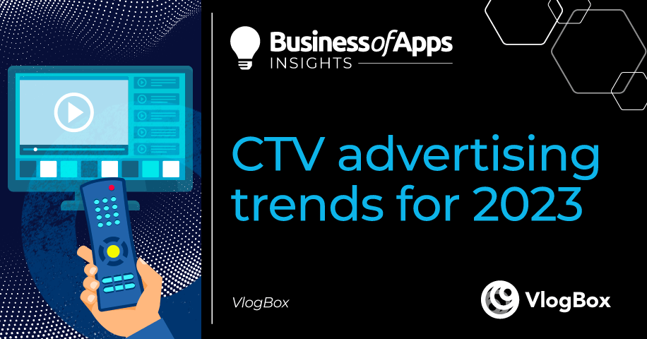 CTV Advertising Solutions for Brands