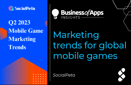 Mobile gaming industry state and marketing analysis in H1 2022 - Business  of Apps