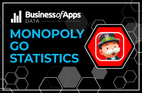 Monopoly Go! Took Over the App Store in May - The Most Downloaded